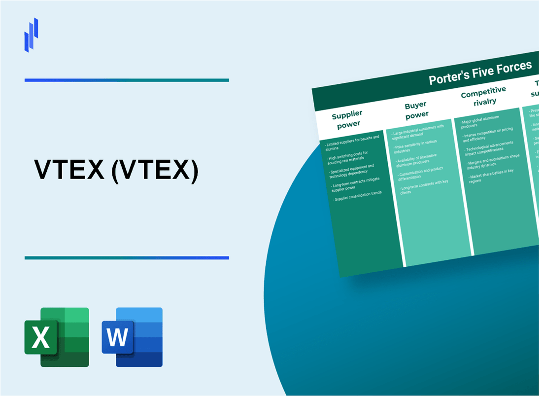 What are the Porter’s Five Forces of VTEX (VTEX)?