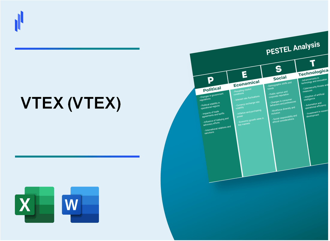 PESTEL Analysis of VTEX (VTEX)