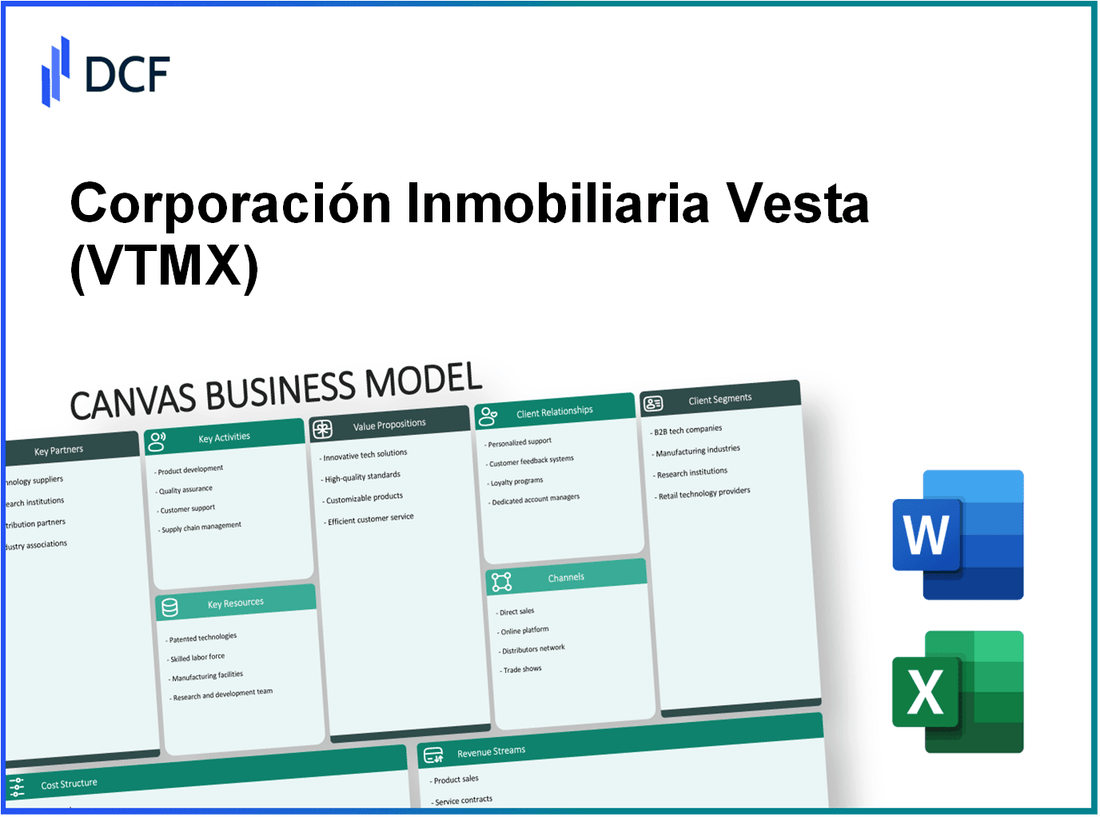 Corporación Inmobiliaria Vesta, S.A.B. de C.V. (VTMX): Canvas Business Model