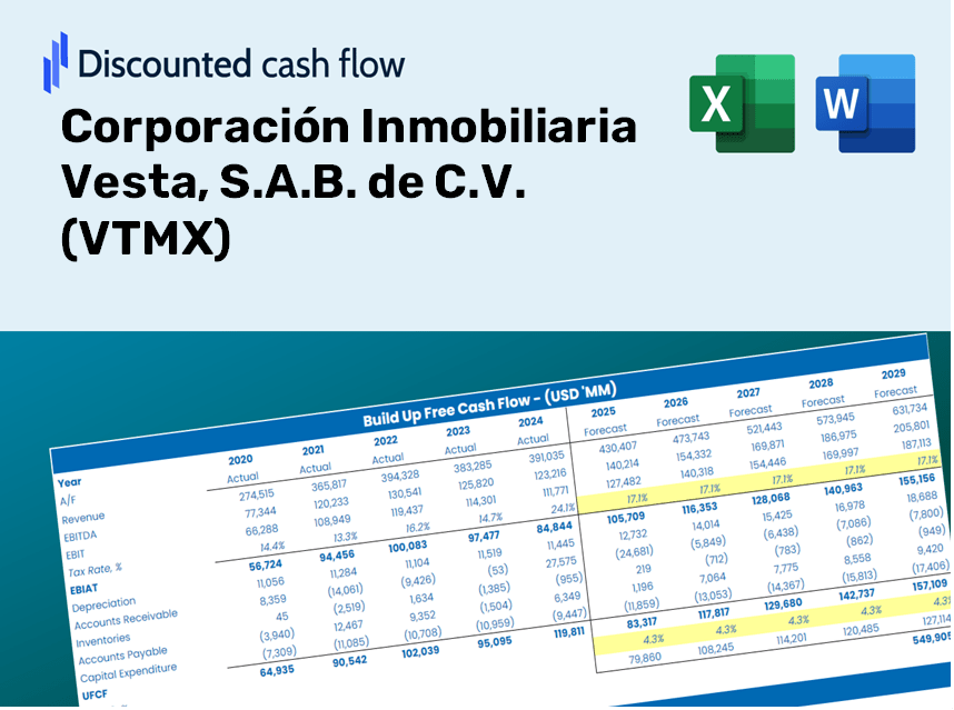 Corporación Inmobiliaria Vesta, S.A.B. de C.V. (VTMX) DCF Valuation