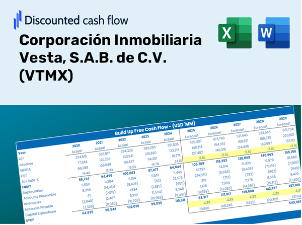 Corporación Inmobiliaria Vesta, S.A.B. de C.V. (VTMX) DCF Valuation