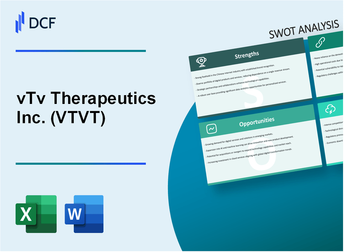 vTv Therapeutics Inc. (VTVT) SWOT Analysis