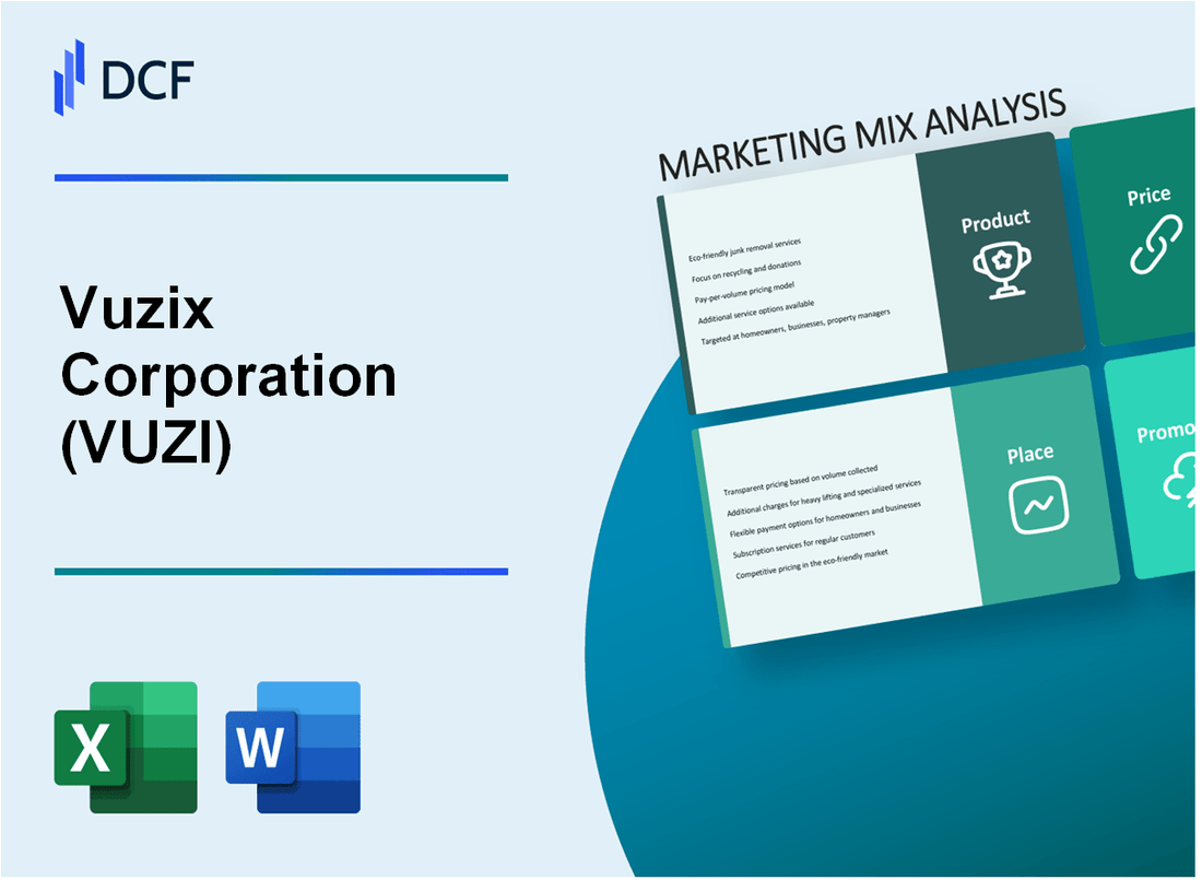 Vuzix Corporation (VUZI) Marketing Mix