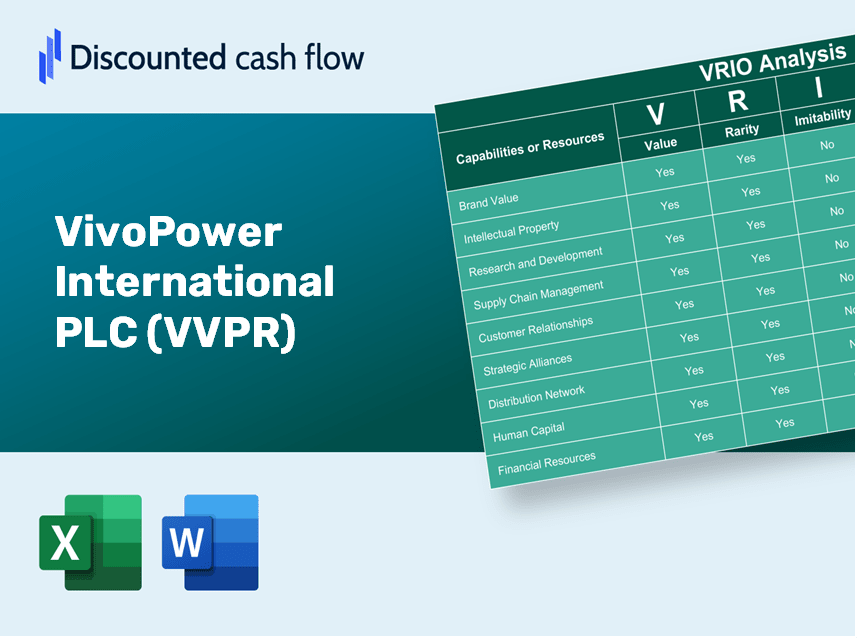 VivoPower International PLC (VVPR): VRIO Analysis [10-2024 Updated]