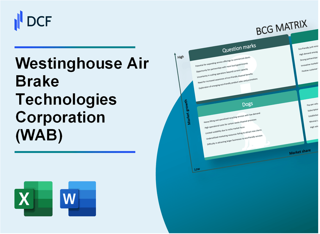 Westinghouse Air Brake Technologies Corporation (WAB) BCG Matrix