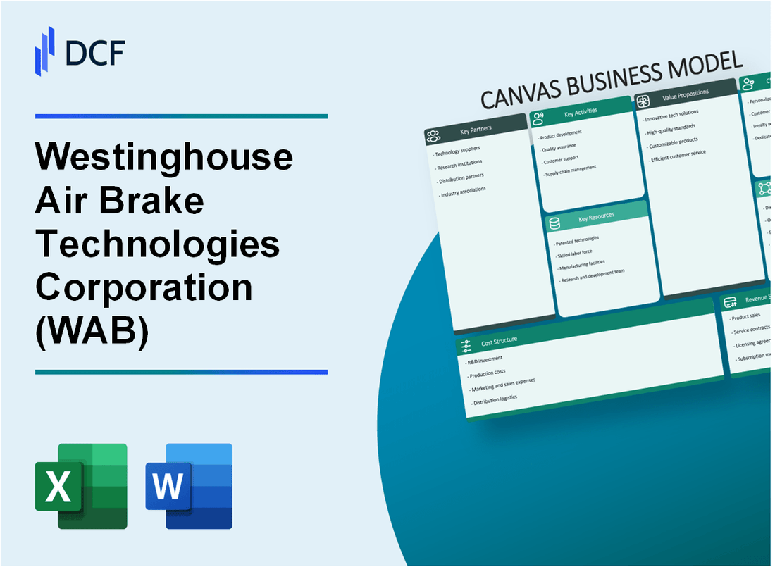 Westinghouse Air Brake Technologies Corporation (WAB) Business Model Canvas