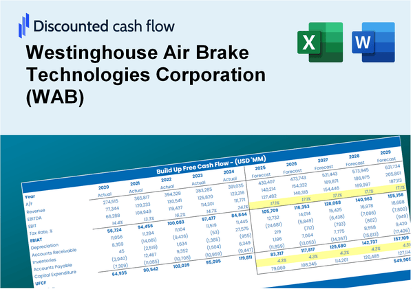 Westinghouse Air Brake Technologies Corporation (WAB) DCF Valuation