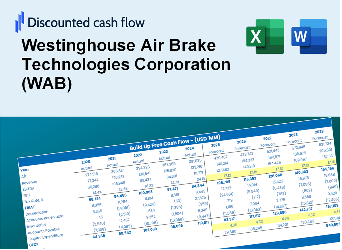 Westinghouse Air Brake Technologies Corporation (WAB) DCF Valuation