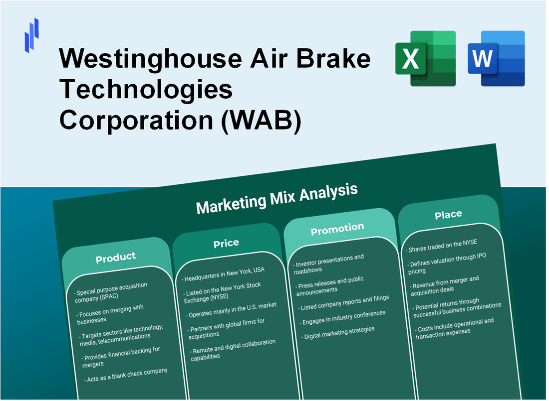 Marketing Mix Analysis of Westinghouse Air Brake Technologies Corporation (WAB)