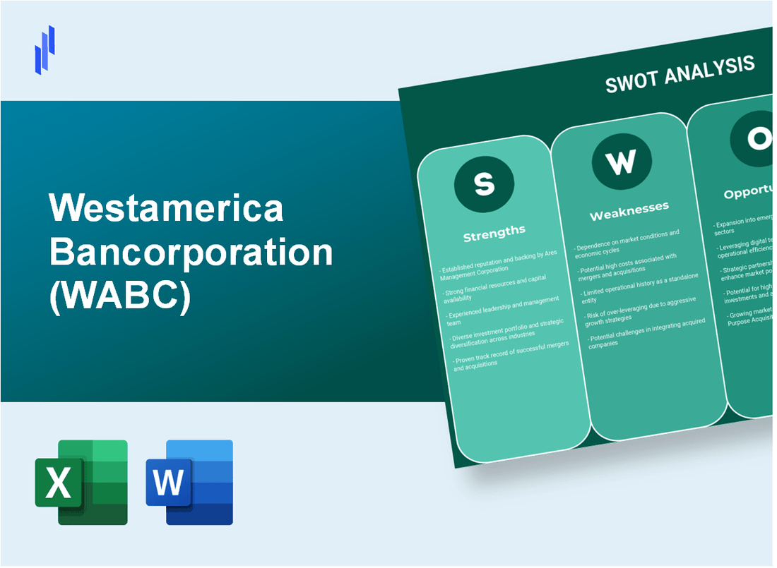 Westamerica Bancorporation (WABC) SWOT Analysis