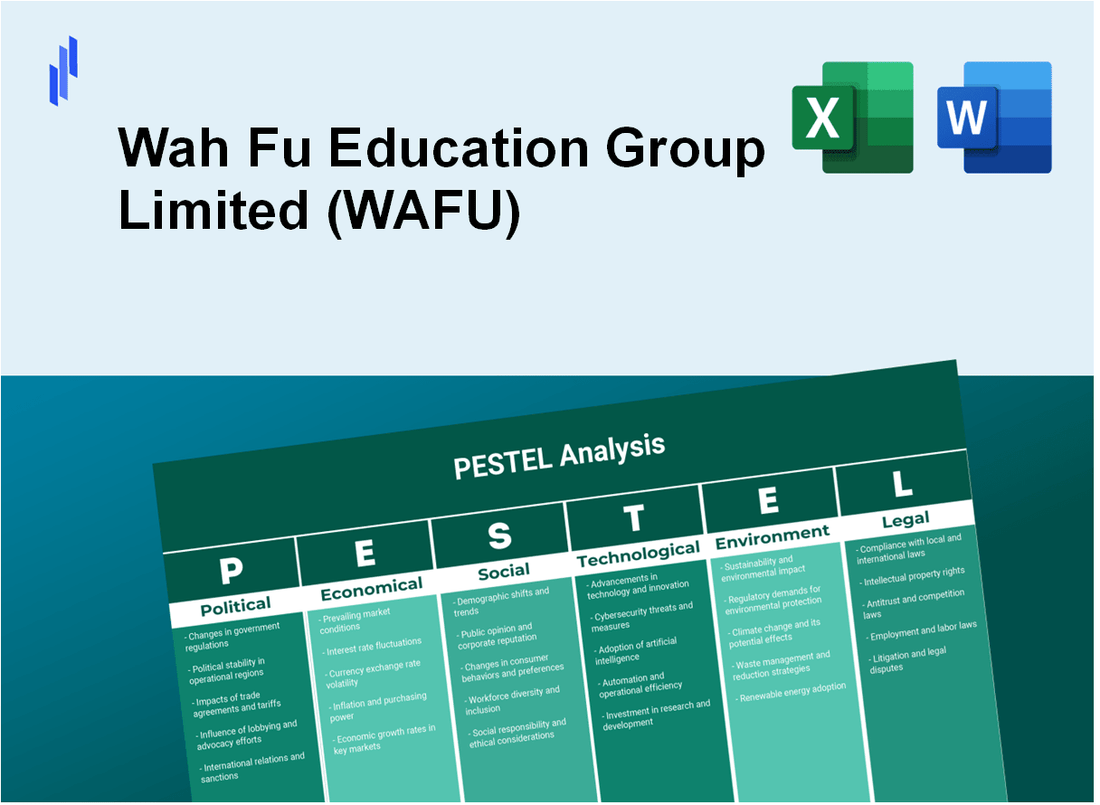 PESTEL Analysis of Wah Fu Education Group Limited (WAFU)