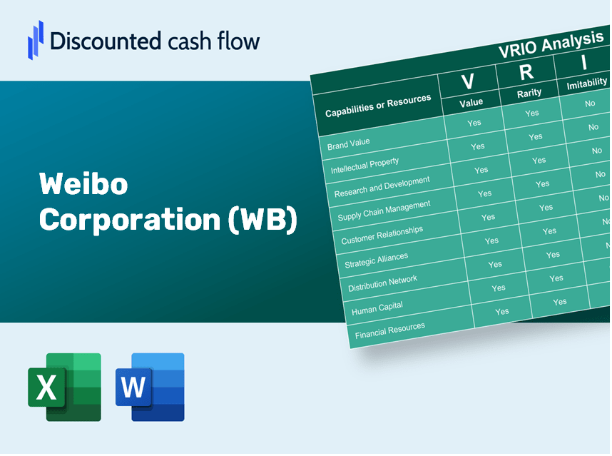 Weibo Corporation (WB): VRIO Analysis [10-2024 Updated]