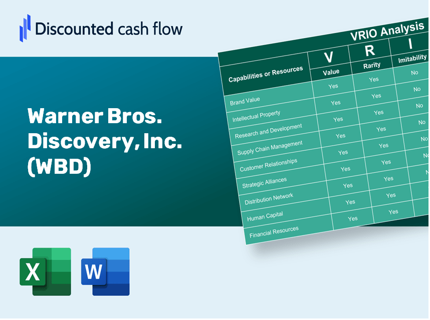 Warner Bros. Discovery, Inc. (WBD): VRIO Analysis [10-2024 Updated]