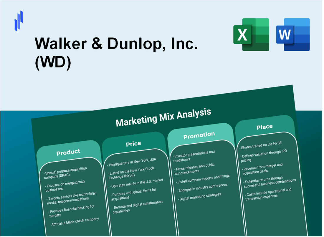 Marketing Mix Analysis of Walker & Dunlop, Inc. (WD)