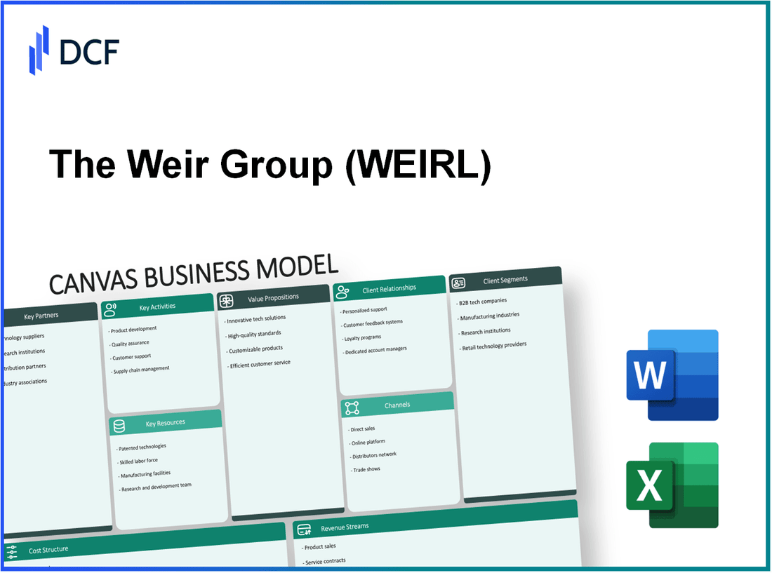 The Weir Group PLC (WEIR.L): Canvas Business Model