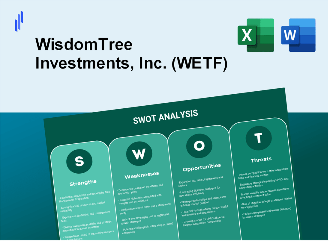 WisdomTree Investments, Inc. (WETF) SWOT Analysis