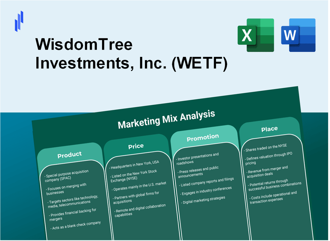 Marketing Mix Analysis of WisdomTree Investments, Inc. (WETF)