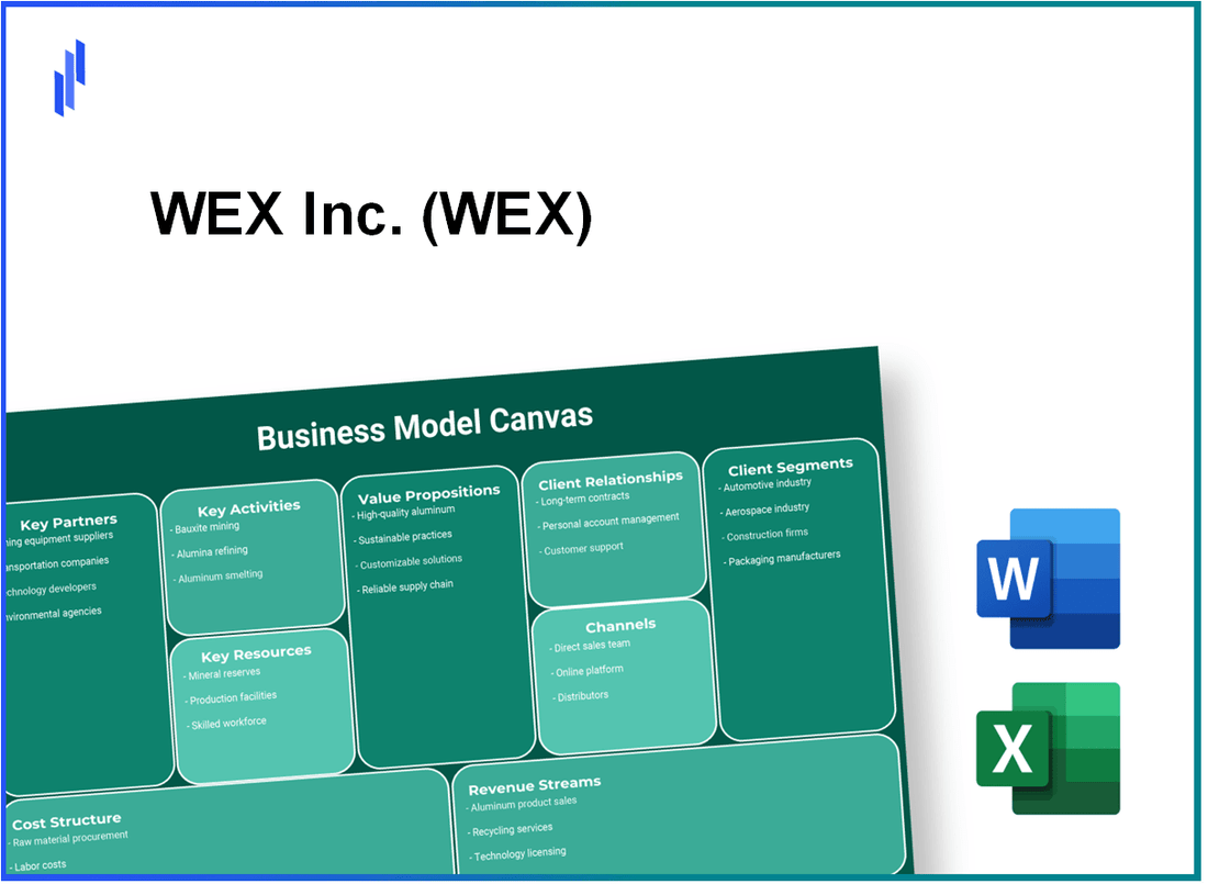 WEX Inc. (WEX): Business Model Canvas