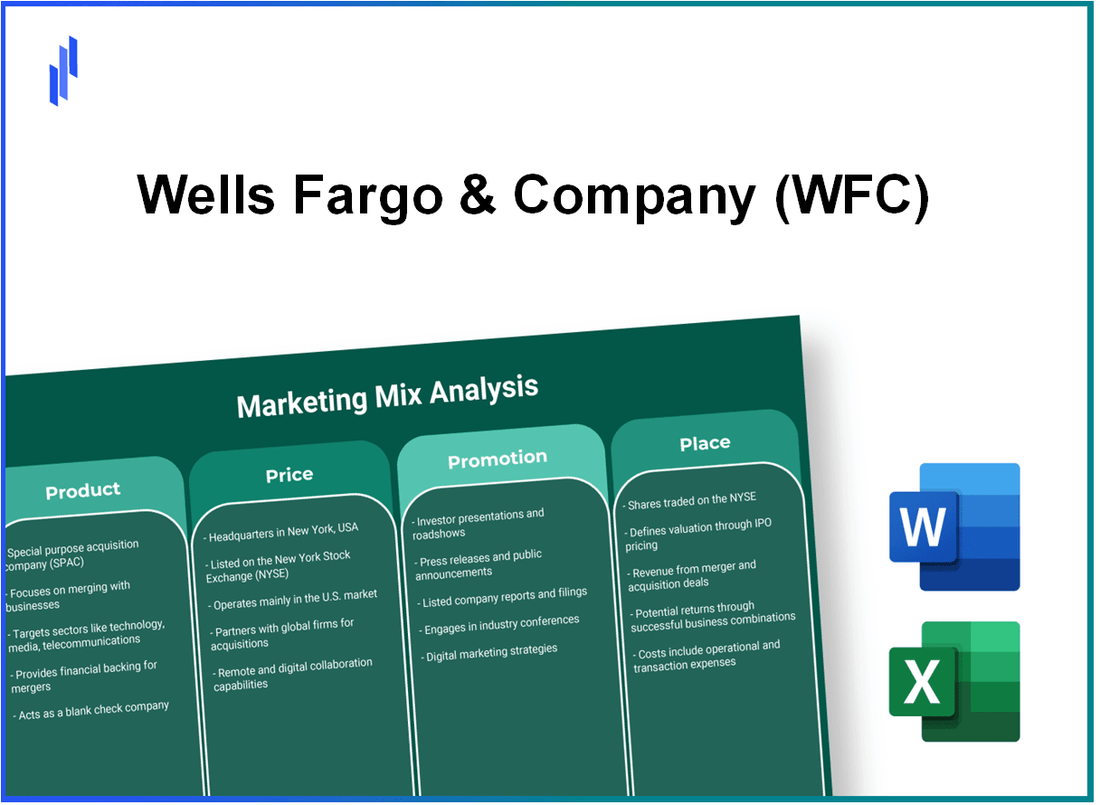 Marketing Mix Analysis of Wells Fargo & Company (WFC)