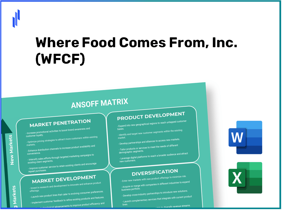 Where Food Comes From, Inc. (WFCF) ANSOFF Matrix