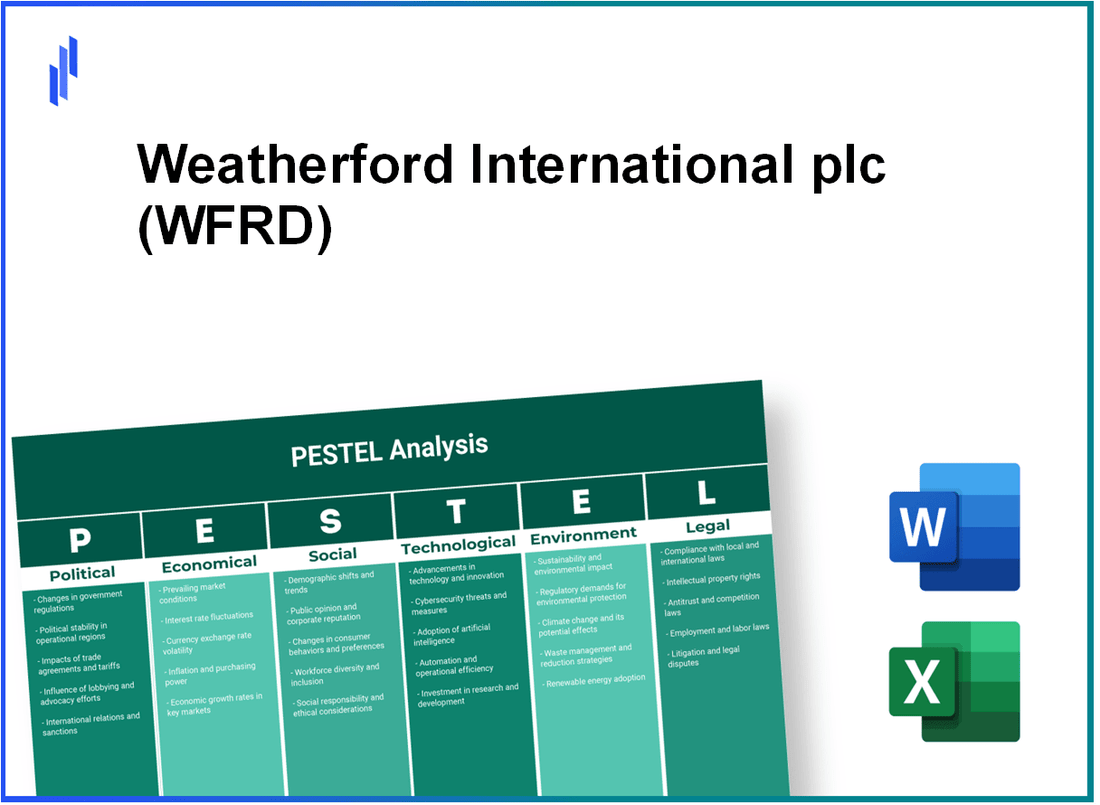 PESTEL Analysis of Weatherford International plc (WFRD)