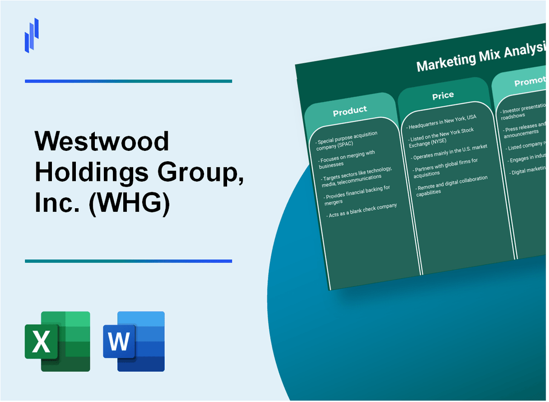 Marketing Mix Analysis of Westwood Holdings Group, Inc. (WHG)