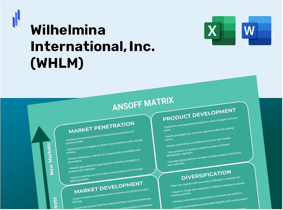 Wilhelmina International, Inc. (WHLM)Ansoff Matrix