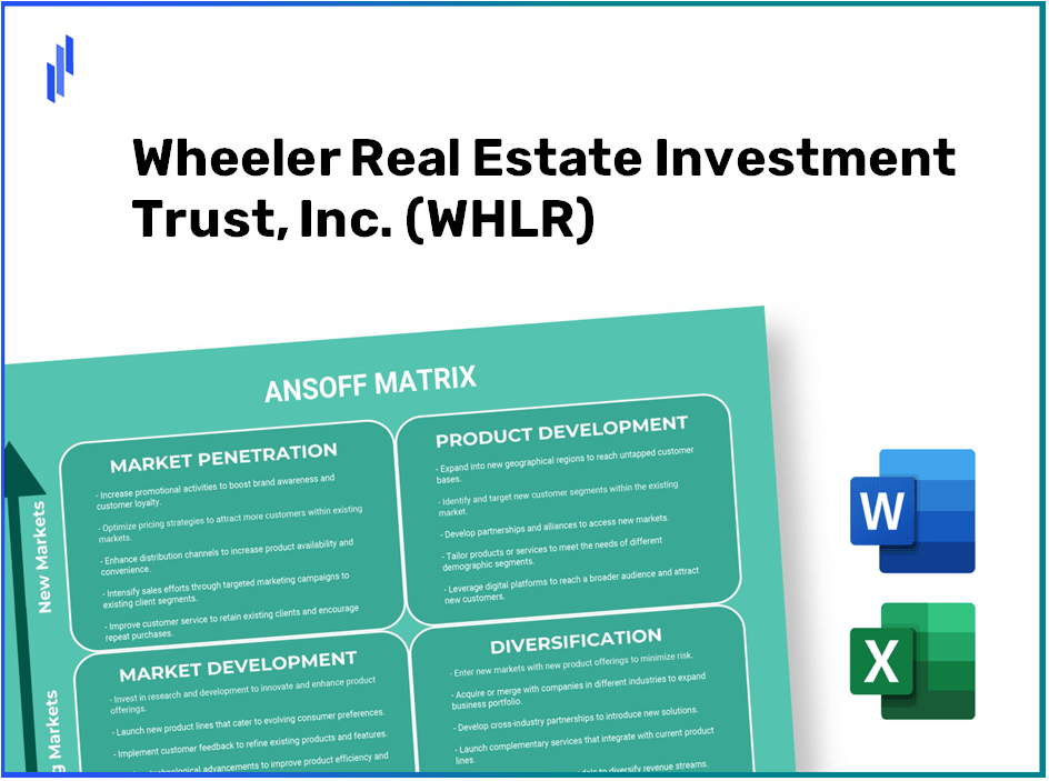 Wheeler Real Estate Investment Trust, Inc. (WHLR)Ansoff Matrix