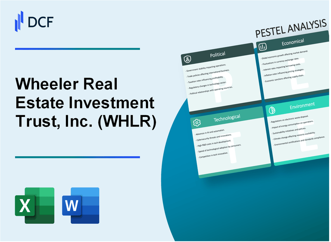 Wheeler Real Estate Investment Trust, Inc. (WHLR) PESTLE Analysis