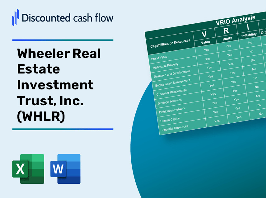 Wheeler Real Estate Investment Trust, Inc. (WHLR) VRIO Analysis