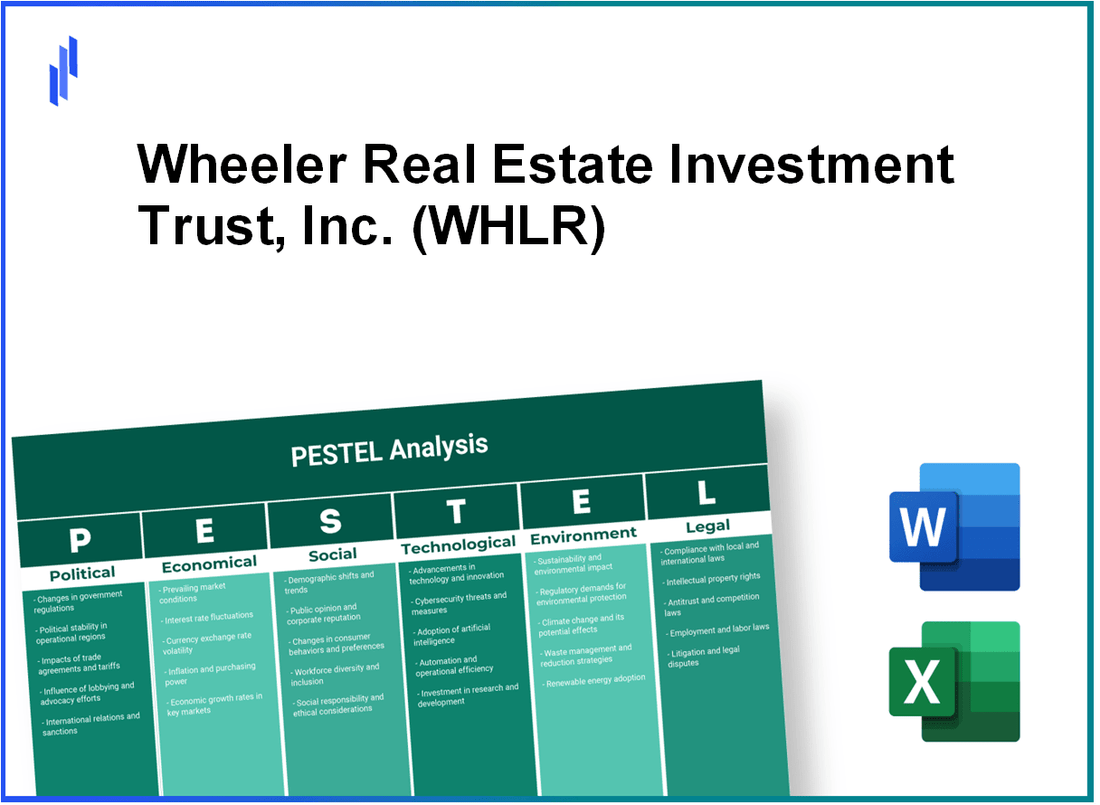 PESTEL Analysis of Wheeler Real Estate Investment Trust, Inc. (WHLR)