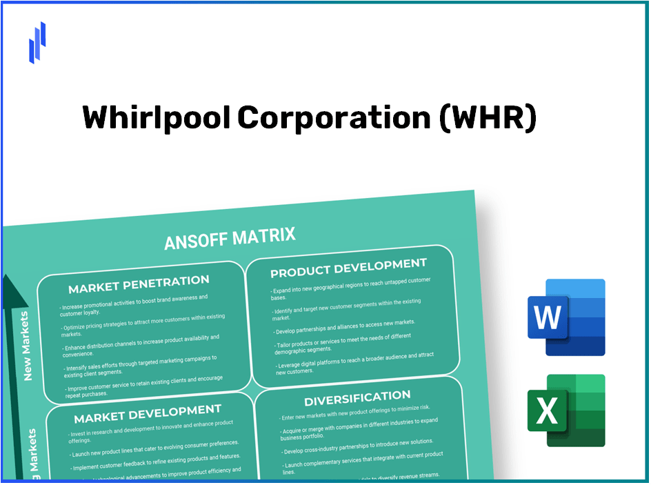 Whirlpool Corporation (WHR)Ansoff Matrix