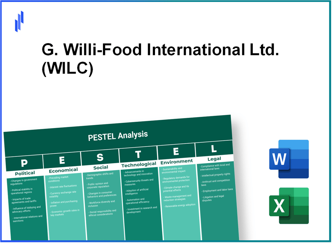 PESTEL Analysis of G. Willi-Food International Ltd. (WILC)