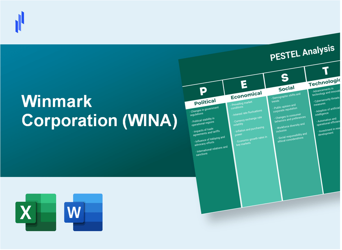 PESTEL Analysis of Winmark Corporation (WINA)