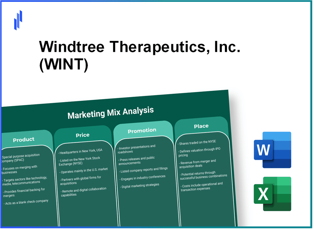 Marketing Mix Analysis of Windtree Therapeutics, Inc. (WINT)