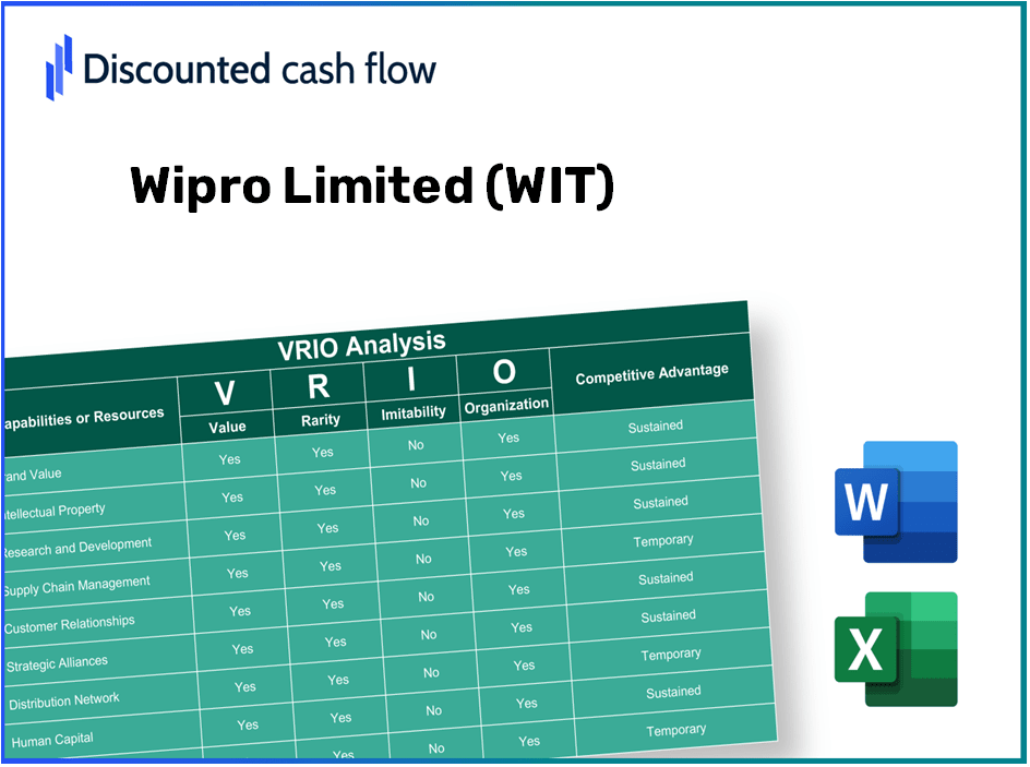 Wipro Limited (WIT): VRIO Analysis [10-2024 Updated]