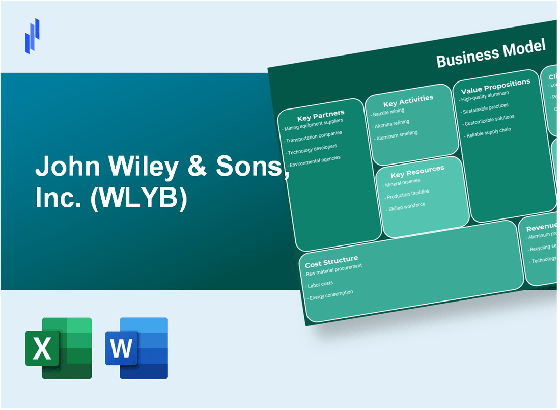 John Wiley & Sons, Inc. (WLYB): Business Model Canvas