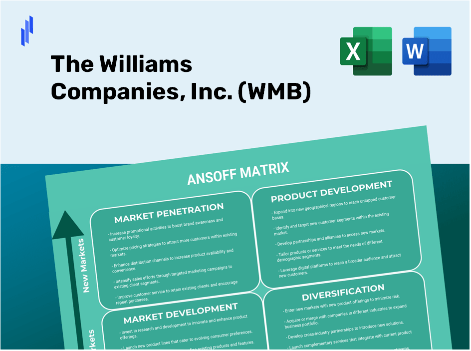 The Williams Companies, Inc. (WMB)Ansoff Matrix