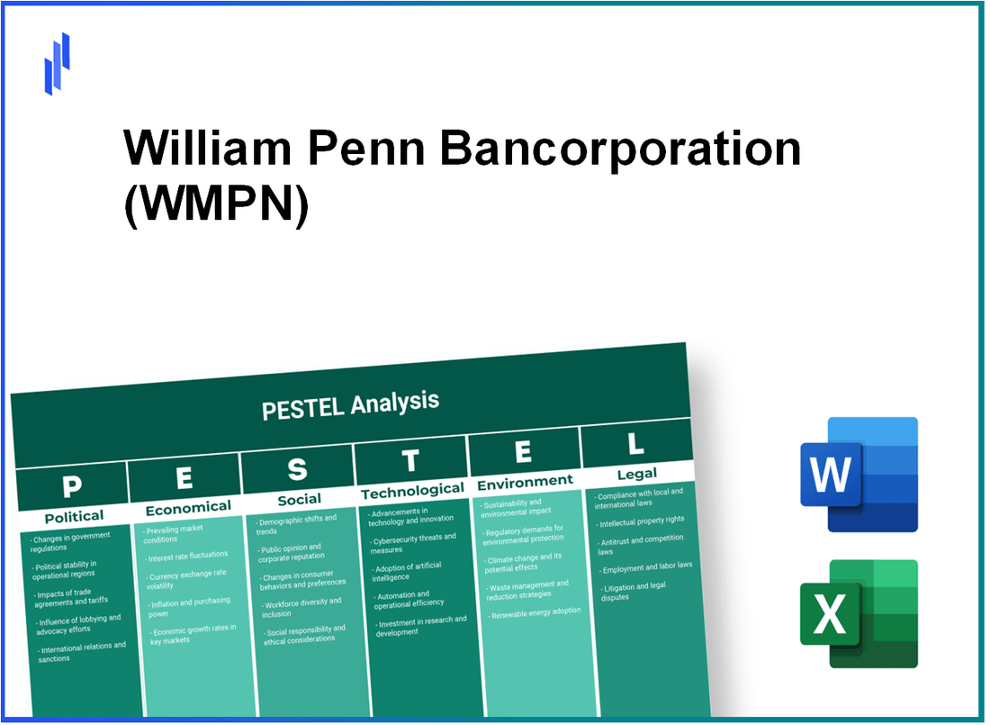 PESTEL Analysis of William Penn Bancorporation (WMPN)