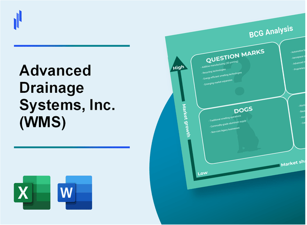 Advanced Drainage Systems, Inc. (WMS) BCG Matrix Analysis