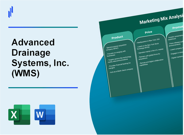 Marketing Mix Analysis of Advanced Drainage Systems, Inc. (WMS)