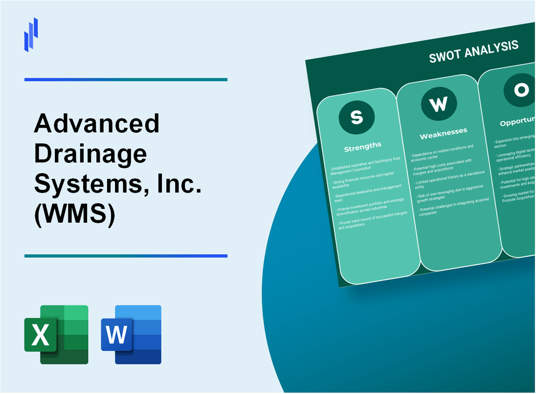 Advanced Drainage Systems, Inc. (WMS) SWOT Analysis