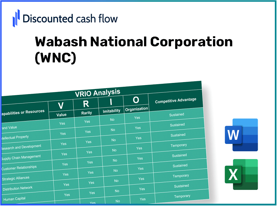 Wabash National Corporation (WNC): VRIO Analysis [10-2024 Updated]