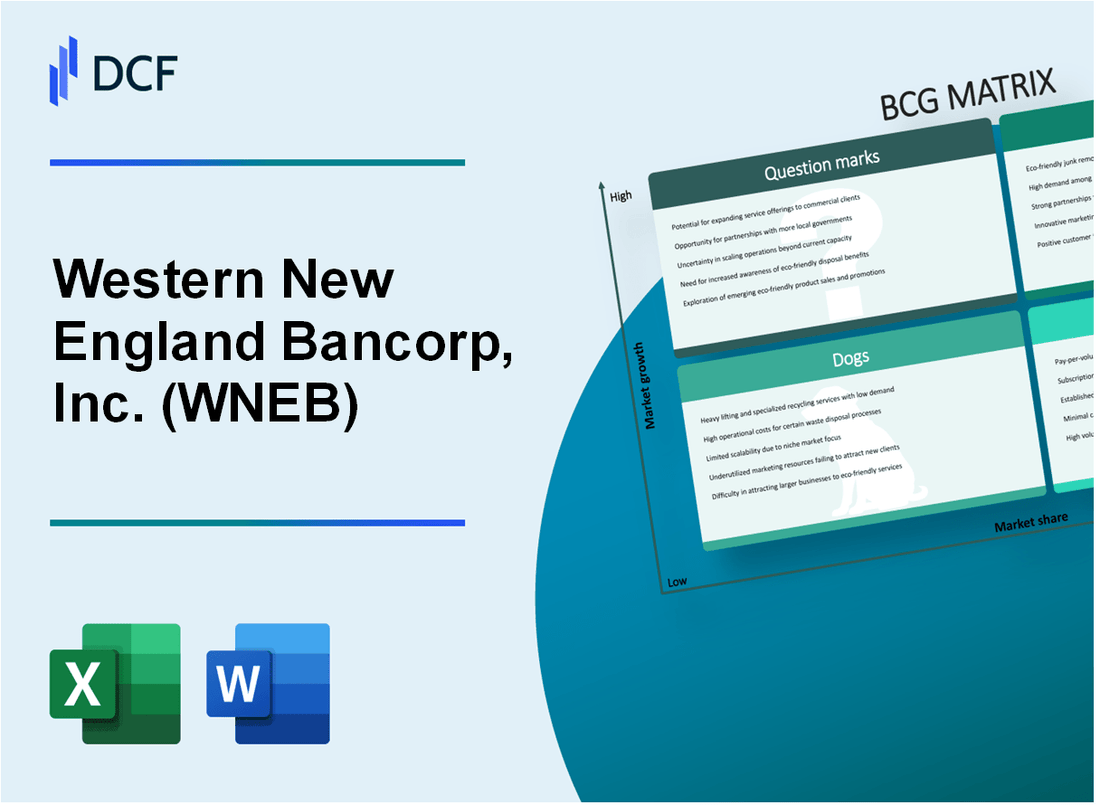 Western New England Bancorp, Inc. (WNEB) BCG Matrix