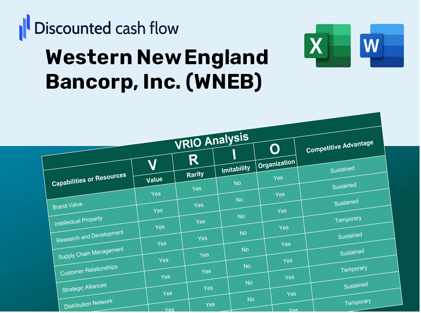 Western New England Bancorp, Inc. (WNEB) VRIO Analysis