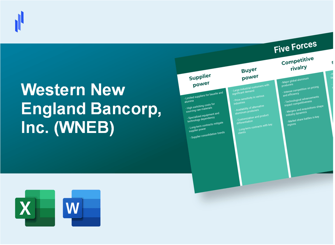 What are the Porter’s Five Forces of Western New England Bancorp, Inc. (WNEB)?