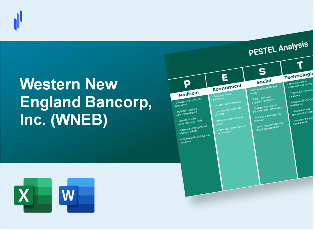 PESTEL Analysis of Western New England Bancorp, Inc. (WNEB)