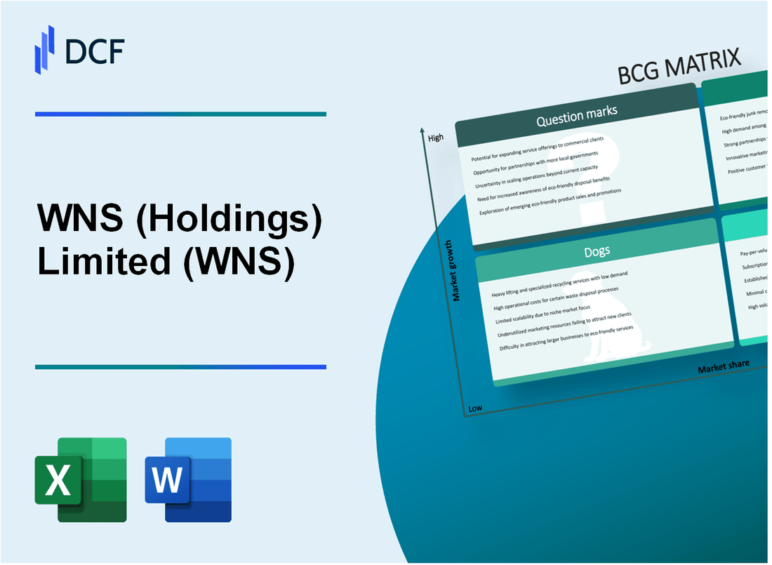 WNS Limited (WNS) BCG Matrix