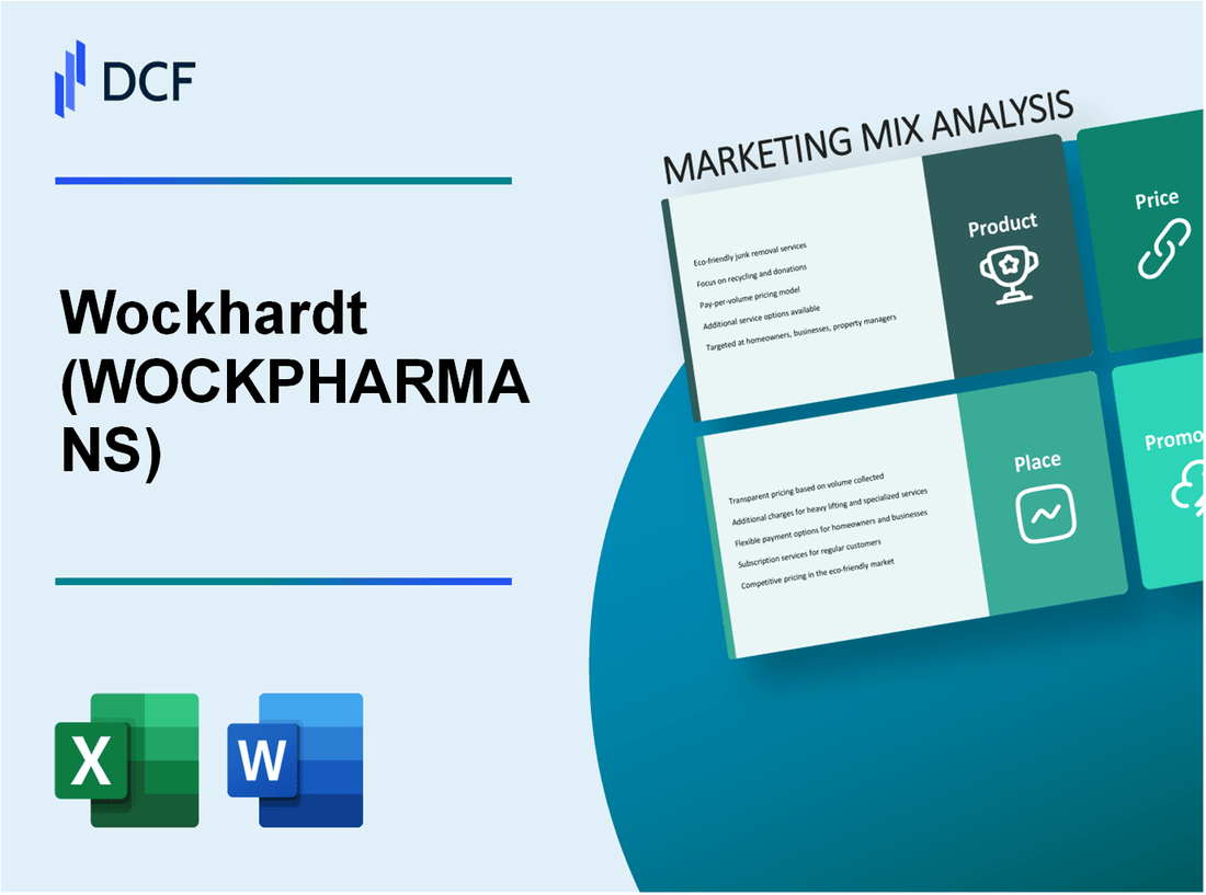 Wockhardt Limited (WOCKPHARMA.NS): Marketing Mix Analysis