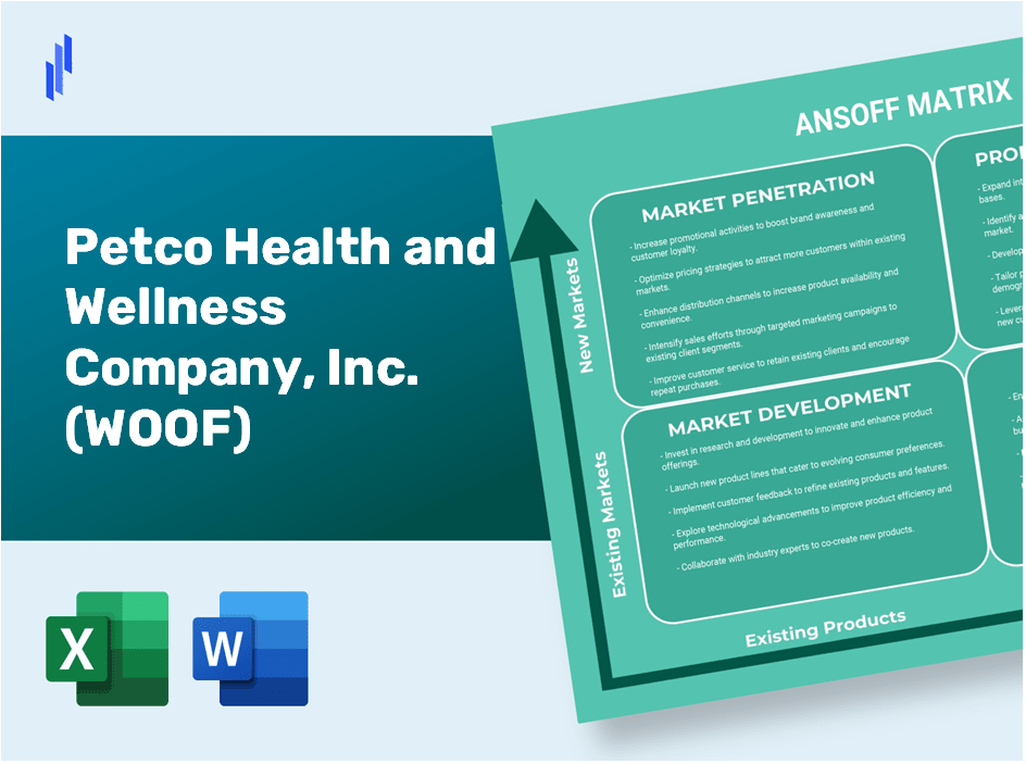 Petco Health and Wellness Company, Inc. (WOOF) ANSOFF Matrix